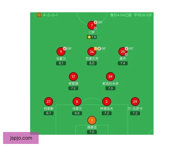 卡里克以中场掌控与定位球革新重塑曼联自信与体系核心竞争力之路